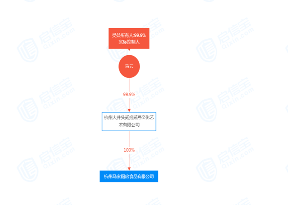 사진 출처=매일경제신문(每日经济新闻)