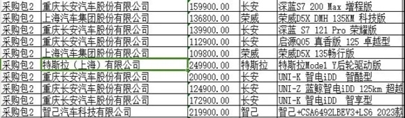 사진 출처=홍성신문(红星新闻)