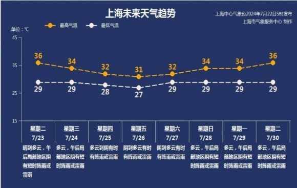 사진 출처=상관신문(上观新闻)