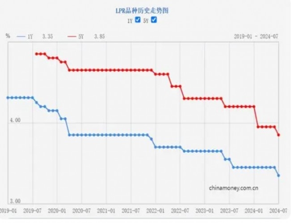 사진 출처=중국화폐망(中国货币网)