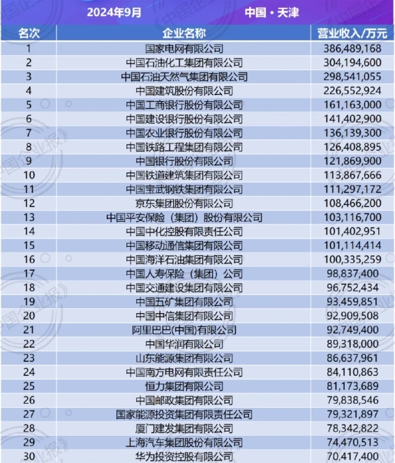 사진 출처=제일재경(第一财经)