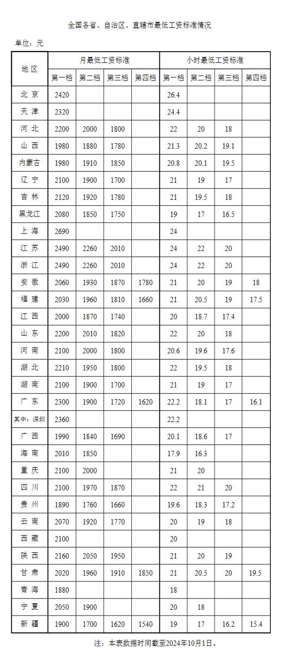 사진 출처= 펑파이신문(澎湃新闻)